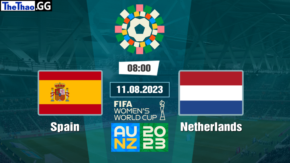 NHẬN ĐỊNH, SOI KÈO CÁ CƯỢC SPAIN VS NETHERLAND, 08H00  NGÀY 11/08/2023 - WORLD CUP WOMEN 2023