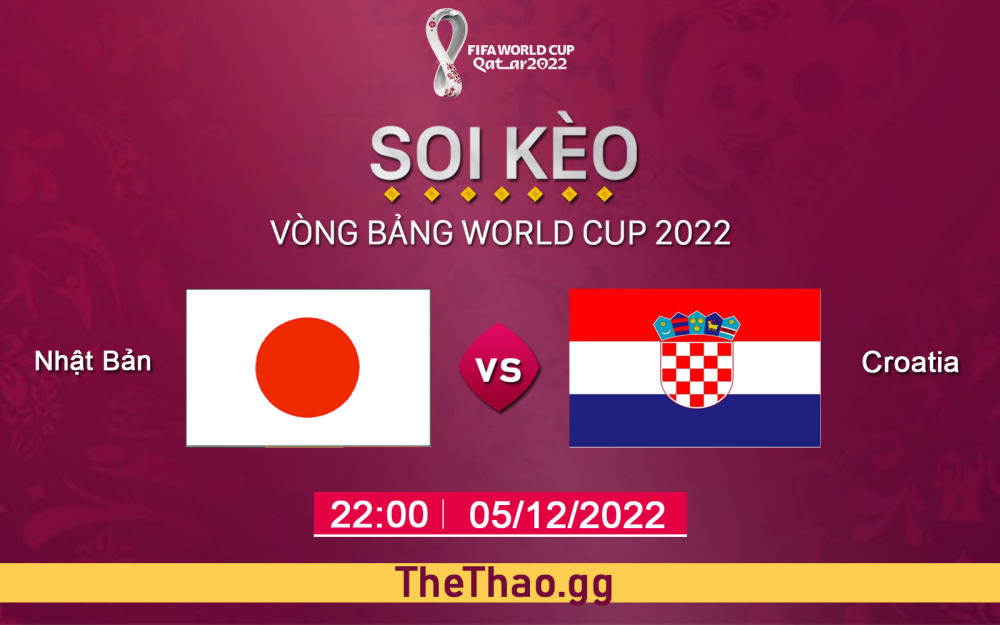 Nhận định, soi kèo Nhật Bản VS Croatia, 22h ngày 05/12 - World Cup 2022
