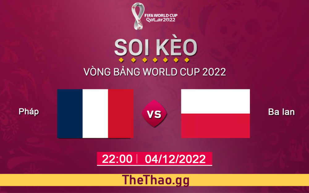 Nhận định, soi kèo Pháp VS Ba Lan, 22h ngày 04/12 -  World Cup 2022