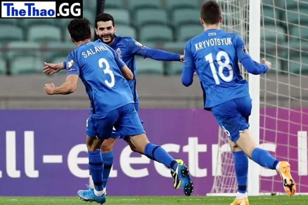 Nhận định, soi kèo Zira FK vs Sumqayıt FK, 19:30 ngày 25/01/2023, giải VĐQG Azerbaijan mùa giải 2022-2023