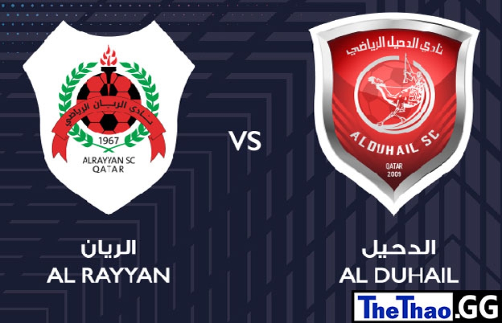 Nhận định, soi kèo Al-Duhail (Qat) vs Al Rayyan (Qat), Afc Champions League - Play Offs, 1h00 ngày 20/02/2022