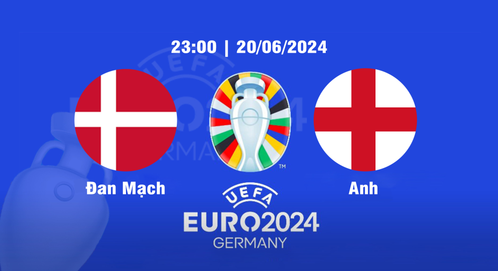 NHẬN ĐỊNH, SOI KÈO CÁ CƯỢC ĐAN MẠCH VS ANH, 23H00 NGÀY 20/06/2024 - EURO 2024