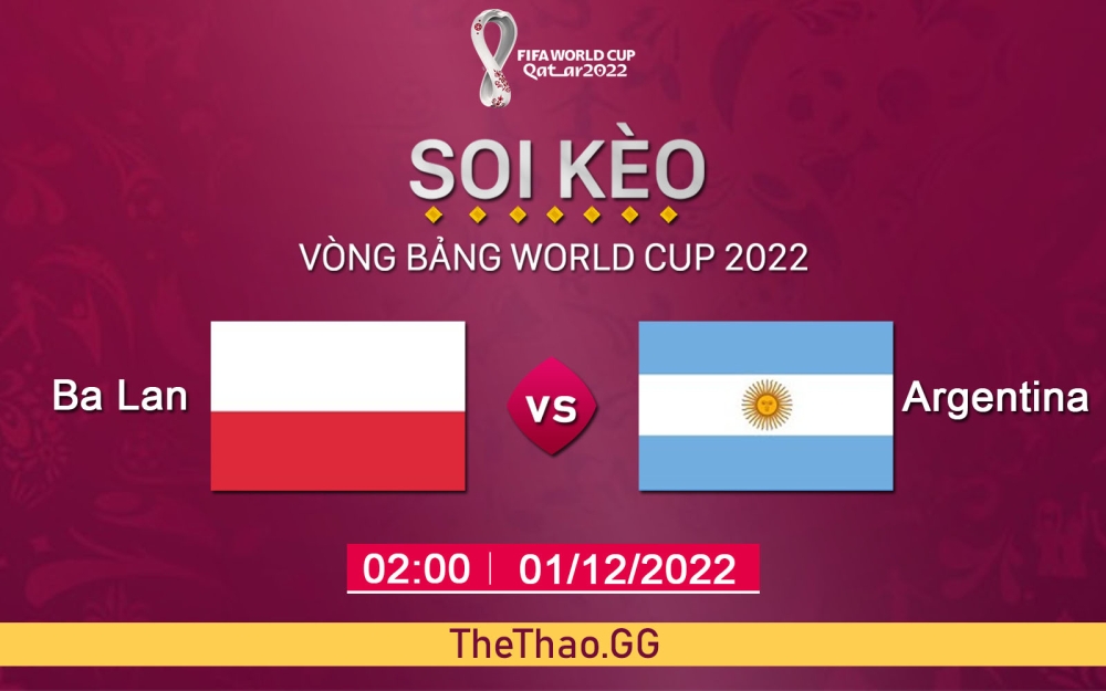 NHẬN ĐỊNH, SOI KÈO Ba Lan vs Argentina, 02h Ngày 01/12 - BẢNG C WORLD CUP 2022