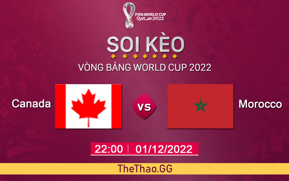 NHẬN ĐỊNH, SOI KÈO Canada vs Morocco , 22h Ngày 01/12 - BẢNG F WORLD CUP 2022