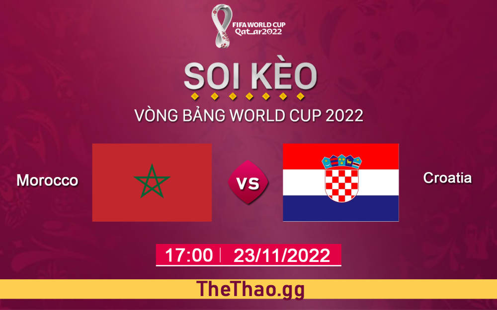 Nhận định, soi kèo Ma Rốc VS Croatia, 17h ngày 23/11 - Bảng F World Cup 2022