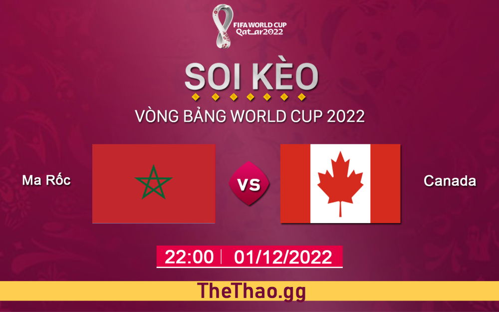 Nhận định, soi kèo Ma Rốc VS Canada, 22h ngày 01/12/2022 - Bảng F World Cup 2022