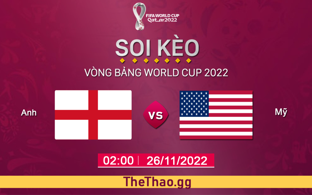 Nhận định, soi kèo Anh vs Mỹ, ngày 26/11 - Bảng B World Cup 2022