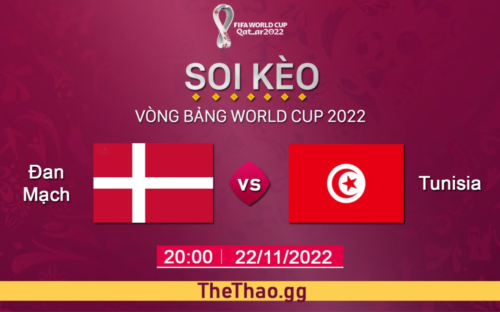 Nhận định, soi kèo phạt góc Đan Mạch vs Tunisia, 20h00 ngày 22/11/2022- Bảng D World Cup 2022 