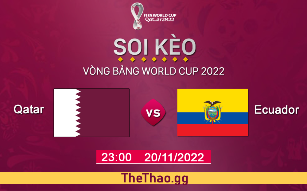 Nhận định, soi kèo Qatar VS Ecuador , ngày 20/11 - Bảng A World Cup 2022
