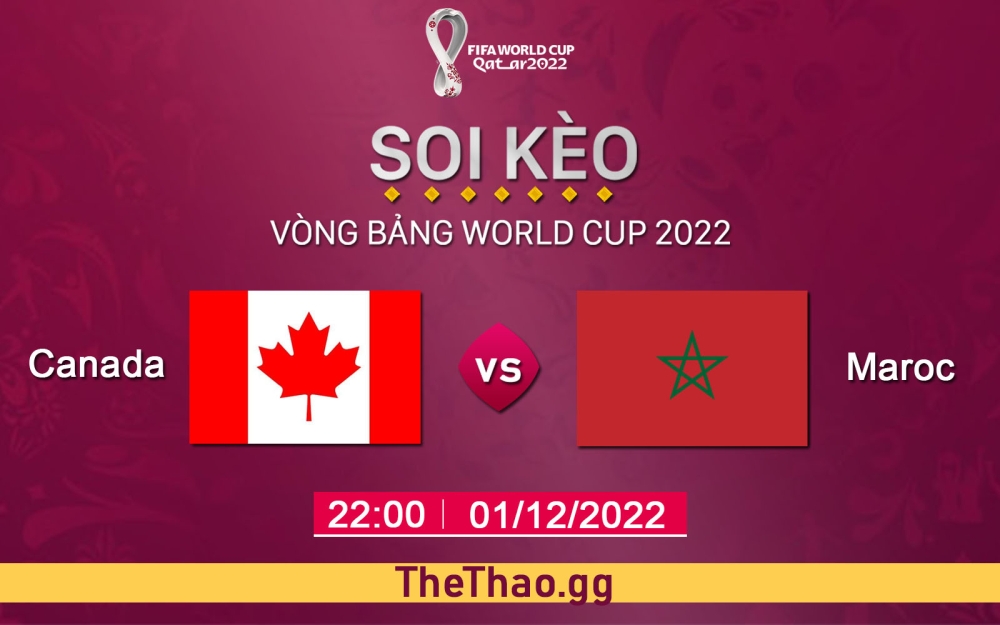 Nhận định, soi kèo phạt góc Canada vs Maroc, 22h00 ngày 1/12/2022 - Bảng F World Cup 2022