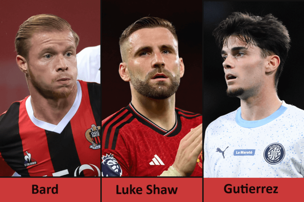 Manchester United tìm kiếm người thay thế cho Luke Shaw?