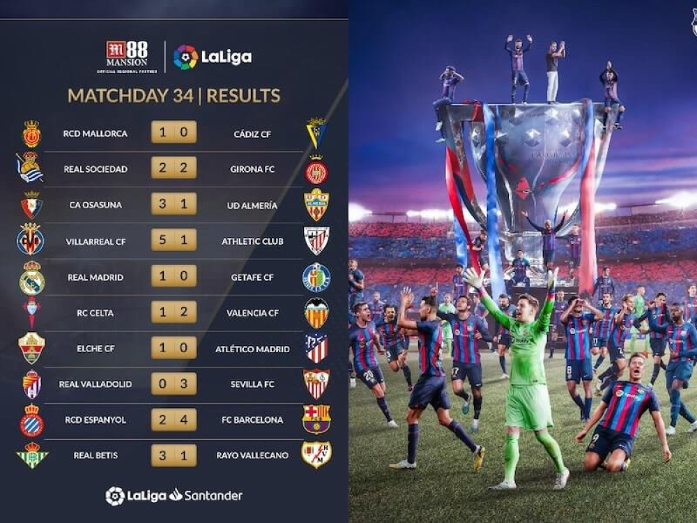 La Liga 2022/23 Vòng 34: Cúi chào tân vương Barcelona